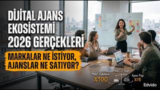 Türkiye Dijital Ajans Ekosistemi 2026 | Gerçek Bütçeler ve Arz-Talep Raporu (Edv