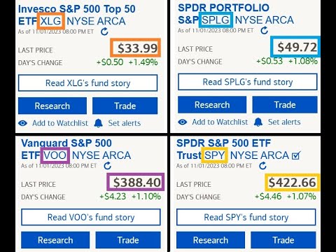 S&P 50 vs S&P 500  |  XLG vs SPLG