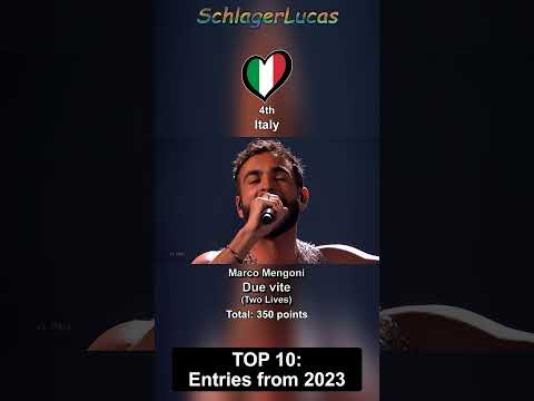 Top 10 Entries from Eurovision 2023