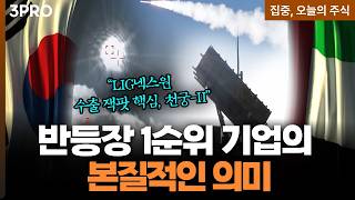 반등장에서 폭등한 기업들, 그 상승엔 ‘이유’가 있다  | 차영주 와이즈경제연구소 소장 [집중 오늘의 주