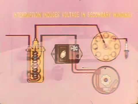 73-11 Chrysler Electronic Ignition Diagnosis