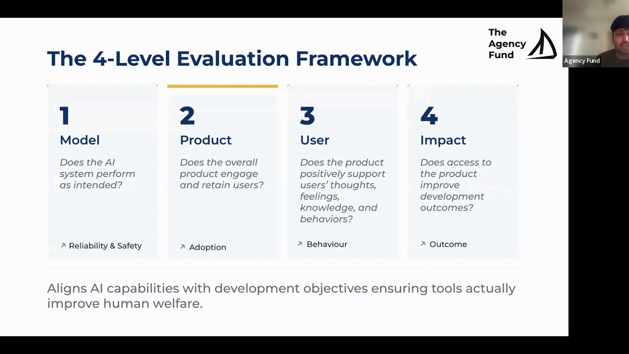 Model Evaluation Workshop - Living Playbook for AI Evaluation in the Social Sector - Level 1