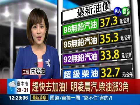 趕快去加油! 明凌晨汽.柴油漲3角