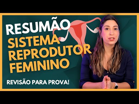 Summary: FEMALE REPRODUCTIVE SYSTEM