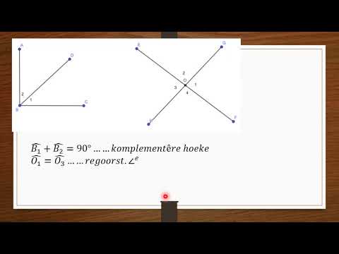 Graad 10 Wiskunde Les 1 Hersiening van meetkunde 6 Julie tot 10 Julie