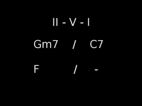 2-5-1 Jazz Backing Track in F - 180 BPM
