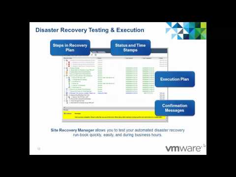 VMware SMB Solution Overview 2012