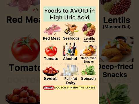High Uric acid? ❌ Skip these foods #healthyfood #healthtips #gout #arthritis #uricacid #shorts
