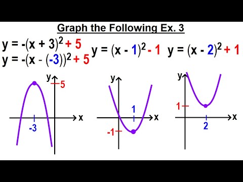 Algebra Ch 37 Parabola 1 of 22 What is a Parabola