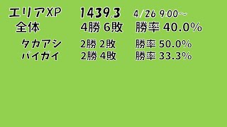 スプラ３ ソイカスXマッチ