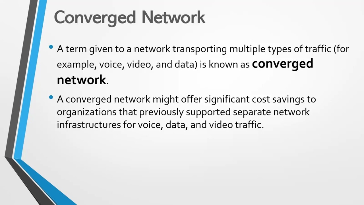Converged Network #ccna #network #networking #computer