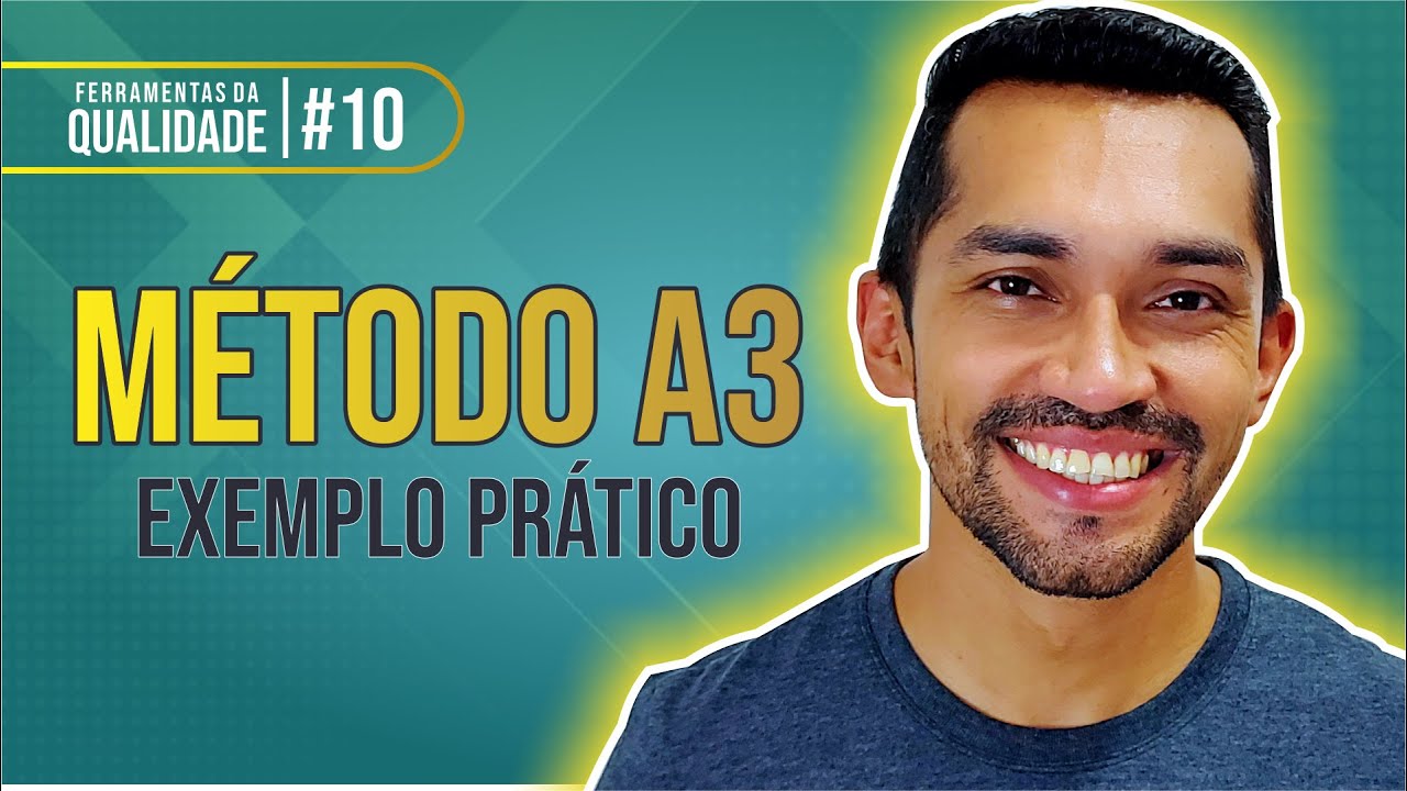 Método A3: Exemplo prático