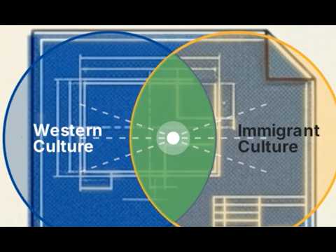 The Myth of the Dying Church: Breaking the Cultural Captivity of Christianity