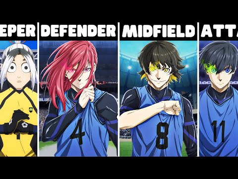 I Created The BEST Blue Lock Team EVER!