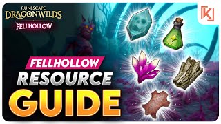 RuneScape: Dragonwilds - Fellhollow Resource Guide | Where to Find Key Materials