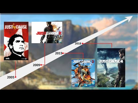 Game Storyline | JUST CAUSE Series