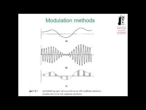 ELE 360 'Communication Systems', chapter 5 Ampulitue Modulation, part 1.