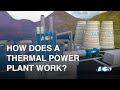 How Does A Thermal Power Plant Work Rankine Cycle And Second Law Of Thermodynamics