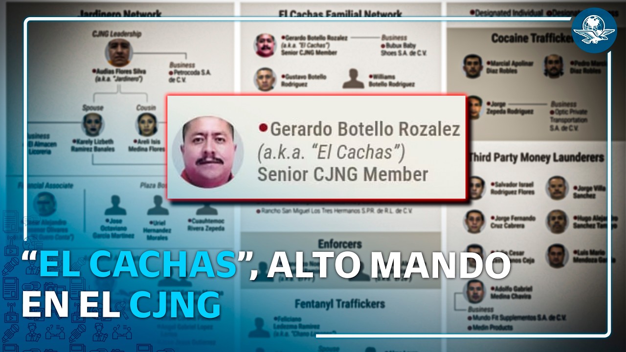 "El Cachas", exescolta de la esposa de “El Mencho” y alto líder del CJNG, sancionado por el Tesoro