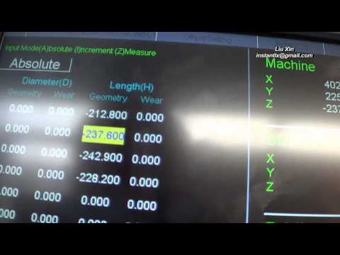 SYNTEC basic tutorial, how to use SYNTEC, China cnc router,