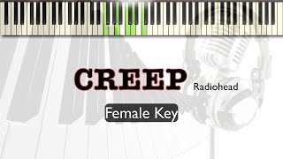 Download lagu Radiohead -Creep- KARAOKE PIANO Female Key mp3 Download lagu Radiohead -Creep- KARAOKE PIANO Female Key mp3
