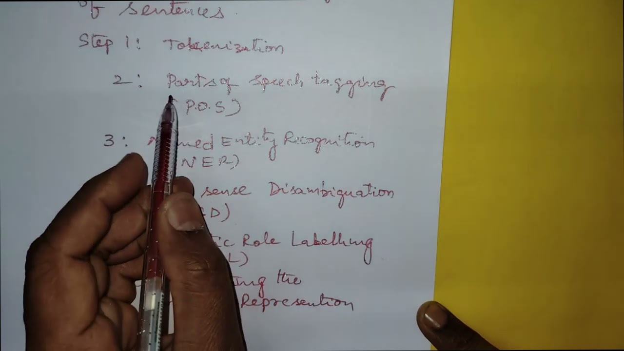 Lecture 14_Semantic Analysis in NLP (Natural Language Processing)