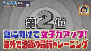 デルサタ ランキングツアー名古屋・瑞穂区