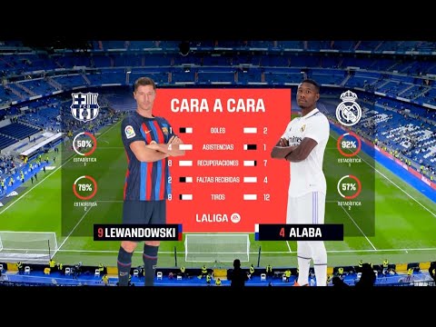 LaLiga | Augmented Reality and Broadcast Graphics