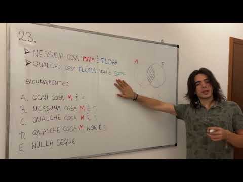 Tolc-PSI Ragionamento Verbale #3 - Risolvere un problema usando gli insiemi