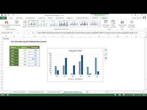 Excel 2013-Diagramme Tutorial: Datenreihenorientierung festlegen |video2brain.com