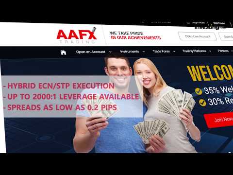 AAFX Trading Review by Investing.com