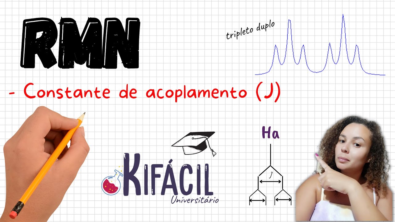 RMN: Constante de acoplamento