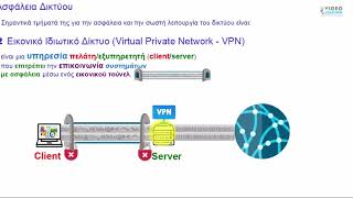 Εικονικό Ιδιωτικό Δίκτυο (Virtual Private Network - VPN)