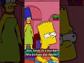 Bart Simpson Crying The Simpsons Short