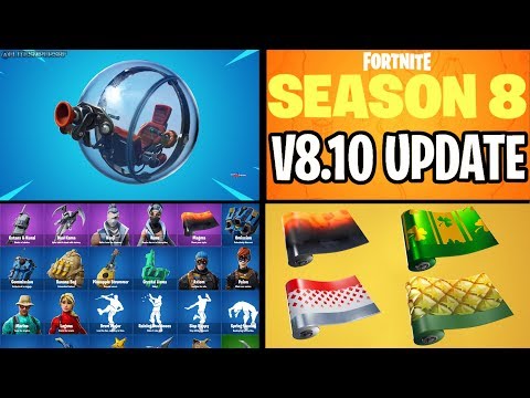 What Are The Names Of All The Default Skins In Fortnite