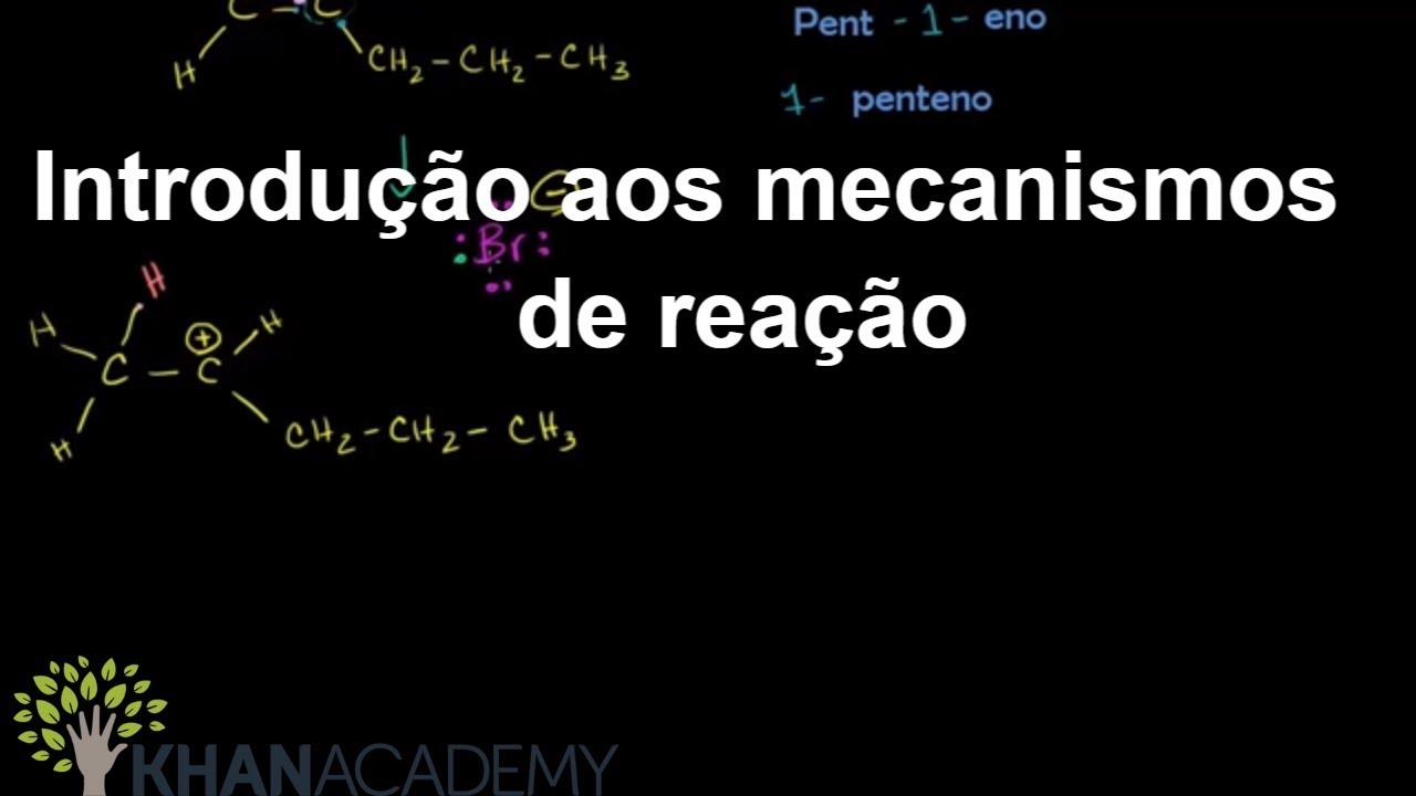 Introdução aos mecanismos de reação | Química orgânica | Khan Academy