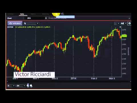 Victor Ricciardi, Behavioral Finance & Risk Expert - #PreMarket Prep for March 17, 2014