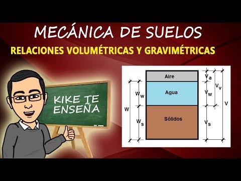 Relaciones Volumétricas y Gravimétricas (Mecánica de suelos)