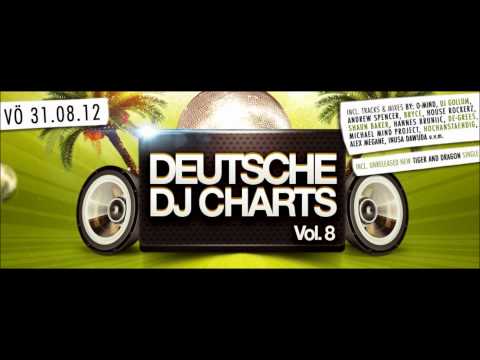 DDJC Vol. 8, Germany's 30 Hottest Club Tracks (Continuous Mix by DJ Italo)