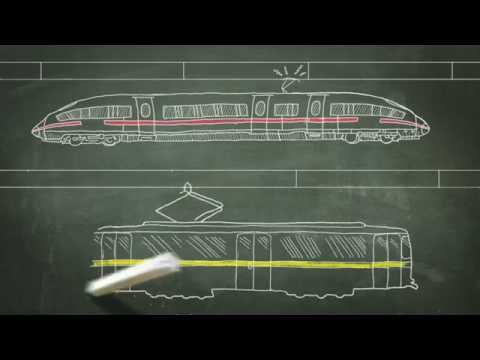 EVI Kids - Was ist eigentlich E-Mobilität?