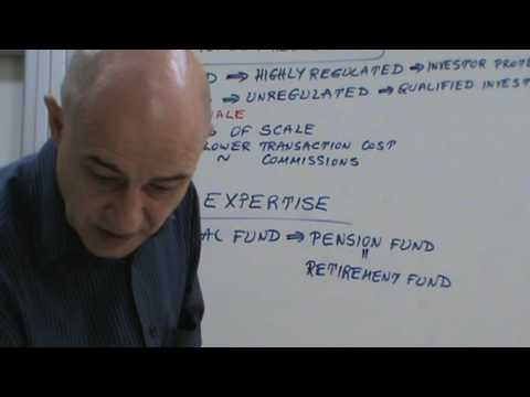 Financial Markets and Institutions Lecture 01