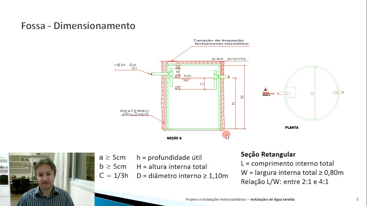 Dimensionamento da fossa ou tanque séptico