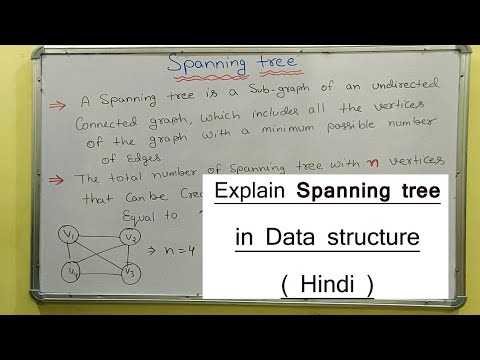 Introduction to Data Structure and types hindi