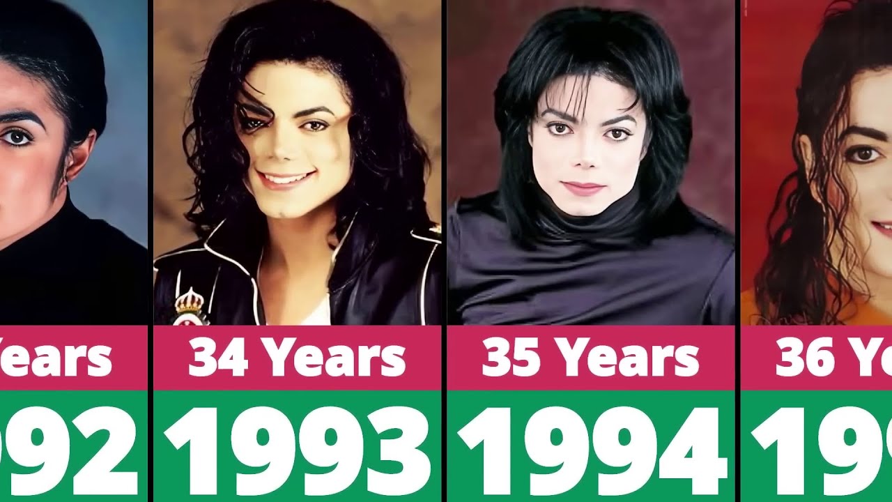 YouTube Thumbnail Downloader FULL HQ IMAGE