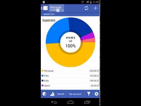 Wallet - introduction