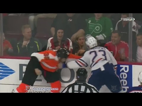 Matt Hendricks vs Zac Rinaldo
