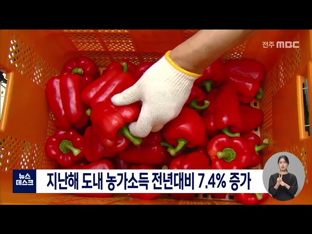 지난해 전라북도 농가 소득 소폭 증가