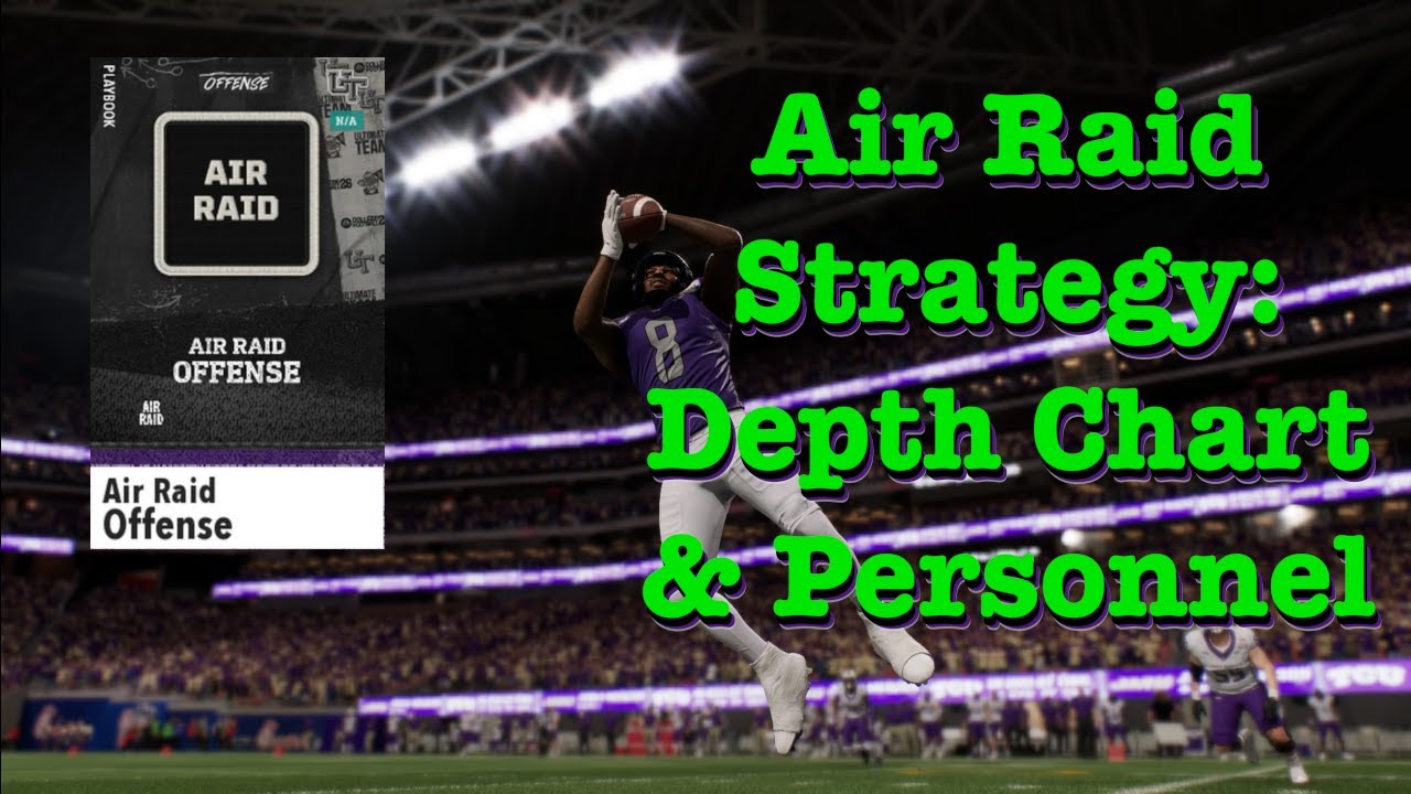 Air Raid Strategy: How to Recruit for the Air Raid (Personnel & Depth Chart)