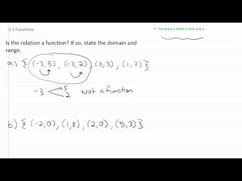  Defining Functions p1