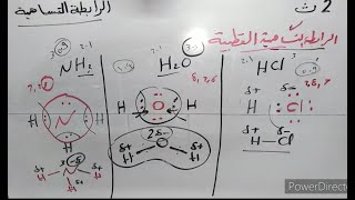 المحتوى الحراري وطاقة الرابطة موسيقى مجانية Mp3